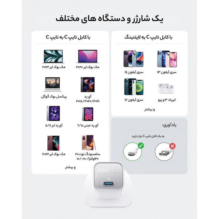 شارژر دیواری 30 واتی انکر مدل 511 Nano 3 A2147
