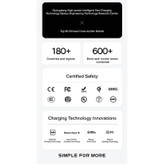پاوربانک 22 وات بیسوس مدل LIPOW Dual ظرفیت 20000 میلیآمپرساعت به همراه کابل USB-C و لایتنینگ