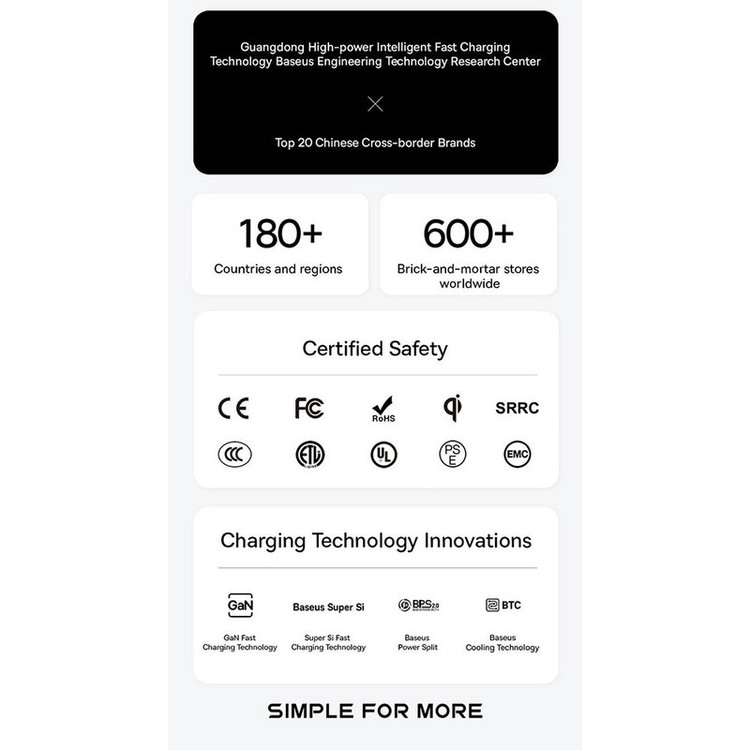 پاوربانک 22 وات بیسوس مدل LIPOW Dual ظرفیت 20000 میلیآمپرساعت به همراه کابل USB-C و لایتنینگ