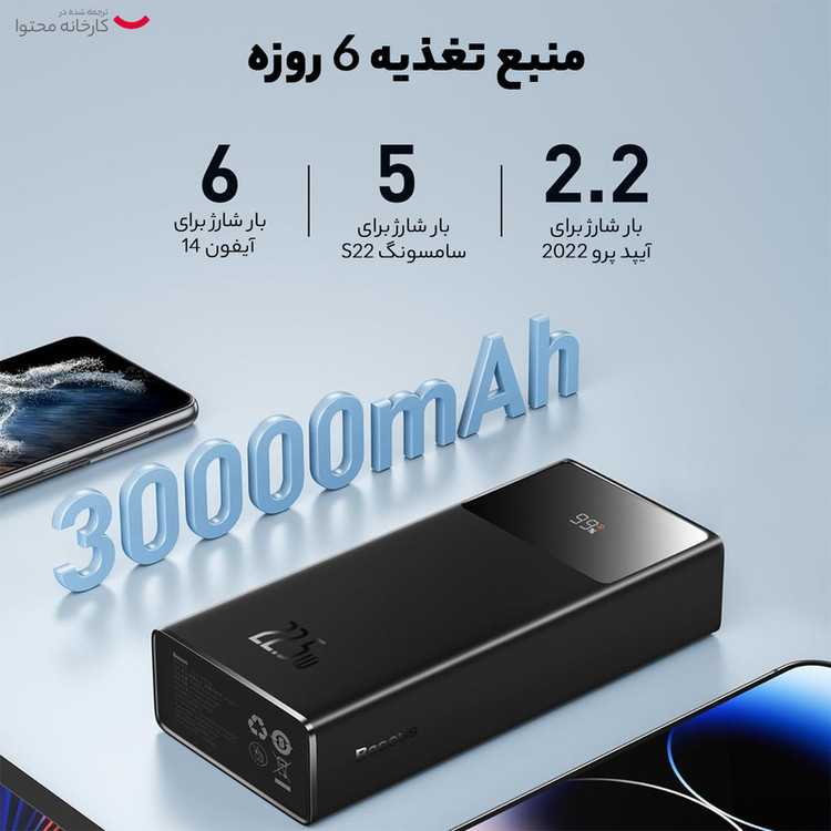 پاوربانک بیسوس مدل STAR-LORD-P10022905 ظرفیت 30000 میلی آمپر ساعت