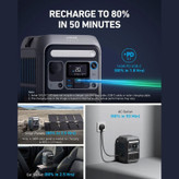 پاور استیشن 300 وات انکر مدل SOLIX C300 A1722 (AC Plug) ظرفیت 90000 میلیآمپرساعت معادل 288 وات ساعت