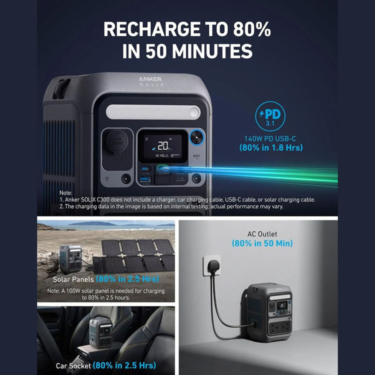 پاور استیشن 300 وات انکر مدل SOLIX C300 A1722 (AC Plug) ظرفیت 90000 میلیآمپرساعت معادل 288 وات ساعت