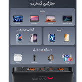 پاوربانک بیسوس مدل BALDE HIGH POWER DIGITAL DISPALY PPBL000201 100W ظرفیت 20000 میلی آمپر ساعت