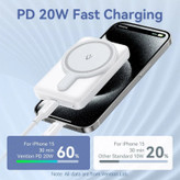 پاوربانک بیسیم 20 وات ونشن مدل FHSL0 ظرفیت 5000 میلیآمپرساعت به همراه کابل تبدیل USB-A به USB-C